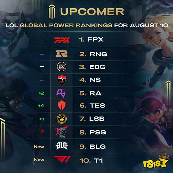 配合治疗 配合治疗