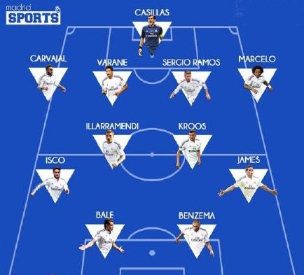 构成更均衡 构成更均衡